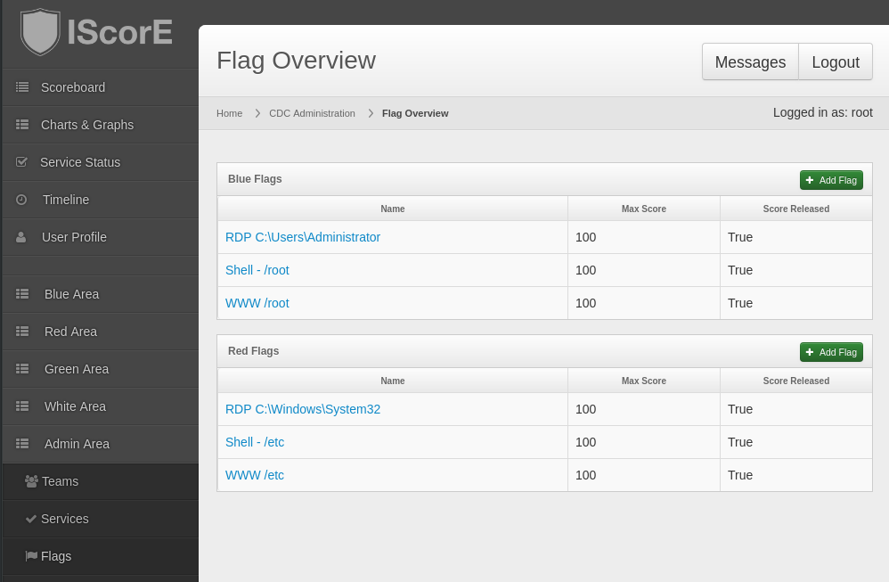 ../_images/flag_list.png
