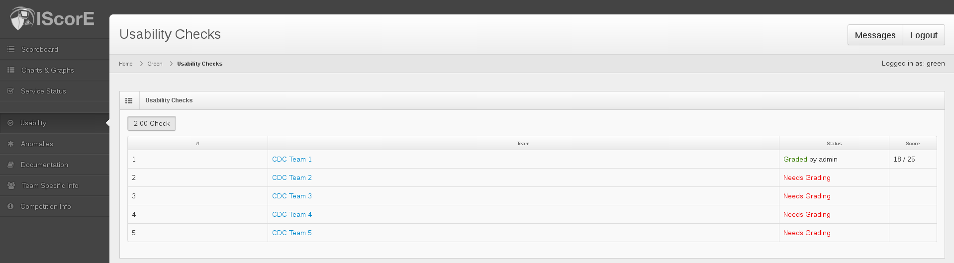 ../_images/usability_list1.png